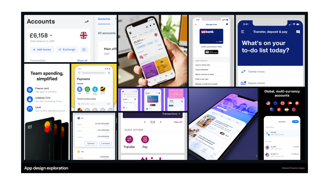 Competitive analysis across international and local banking leaders