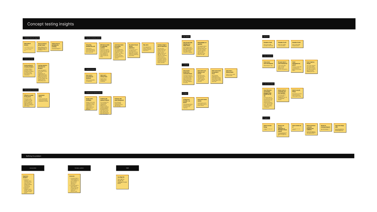 User testing sessions and feedback