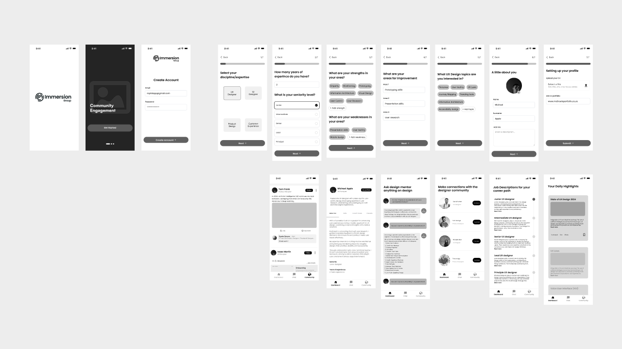 Initial wireframes and user flows