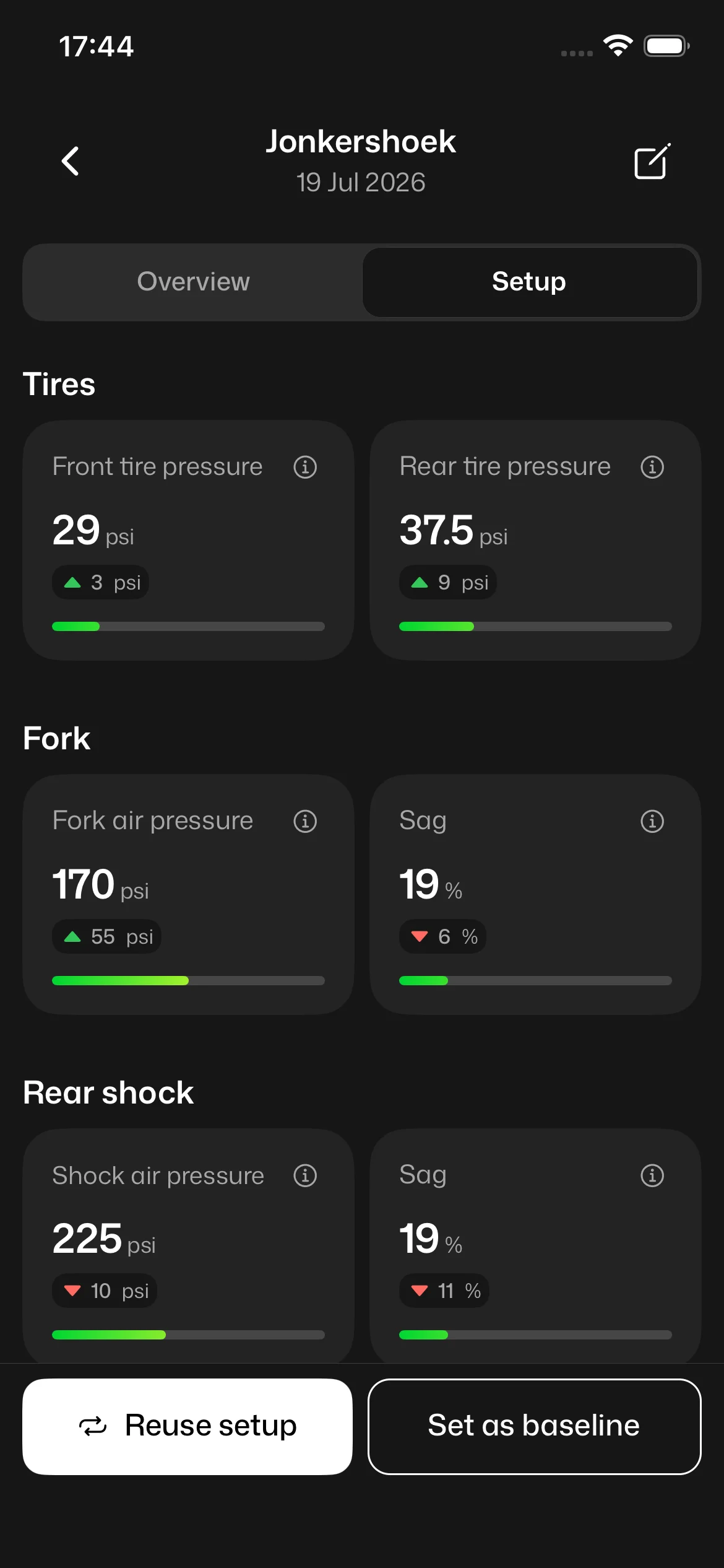 A full snapshot, saved: Every pressure and sag value, with the delta from baseline shown inline.