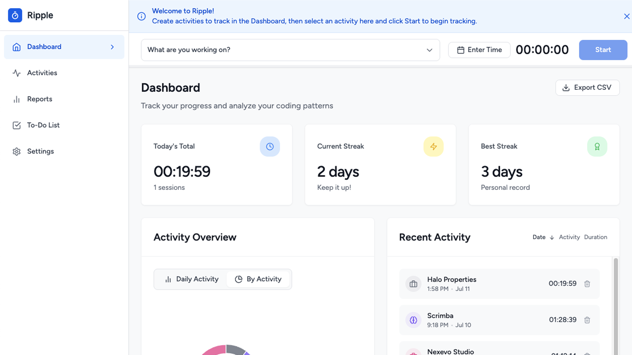 Ripple App Habit Tracker